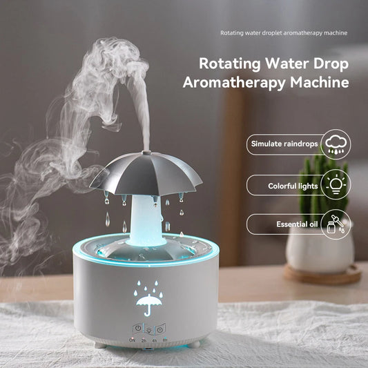 Rotate Umbrella Water Drop