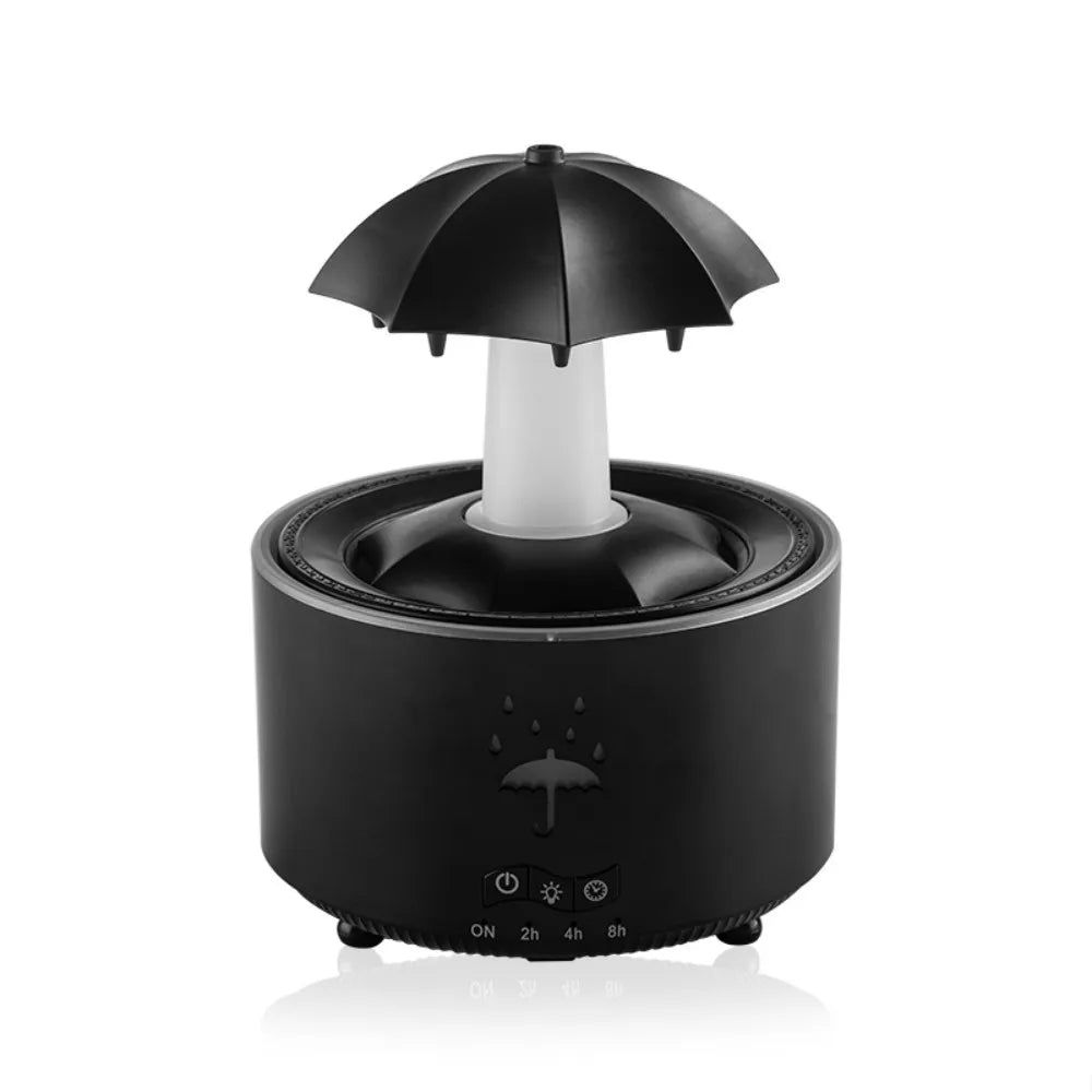 Rotating Umbrella Water Drop