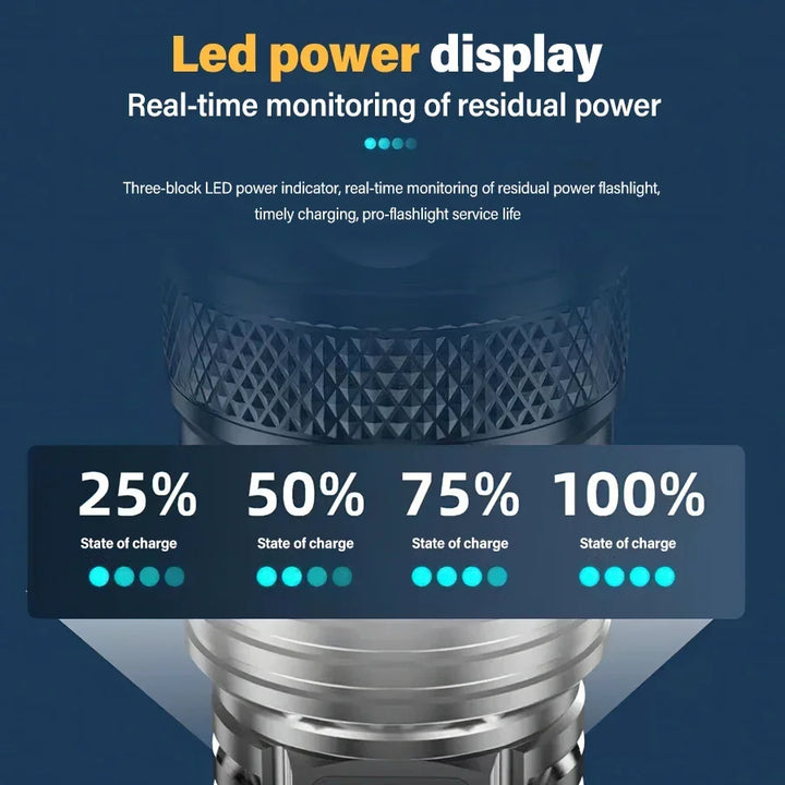 High Strong Power Led Flashlights 2000LM Tactical Torch