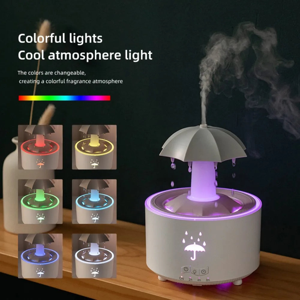 Rotating Umbrella Water Drop