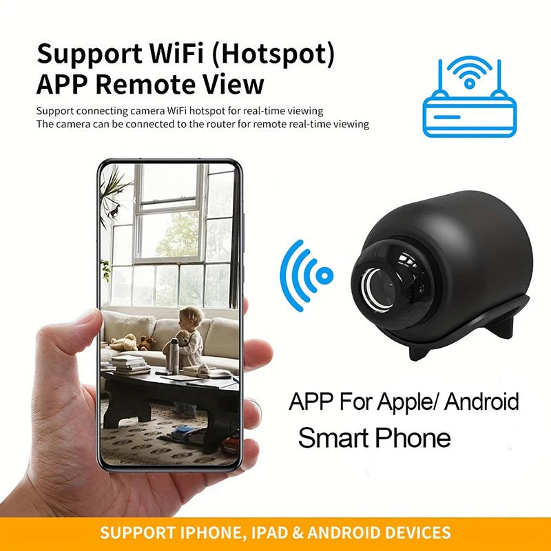 New X5 Mini Camera 1080P