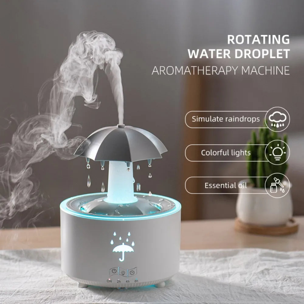 Rotating Umbrella Water Drop