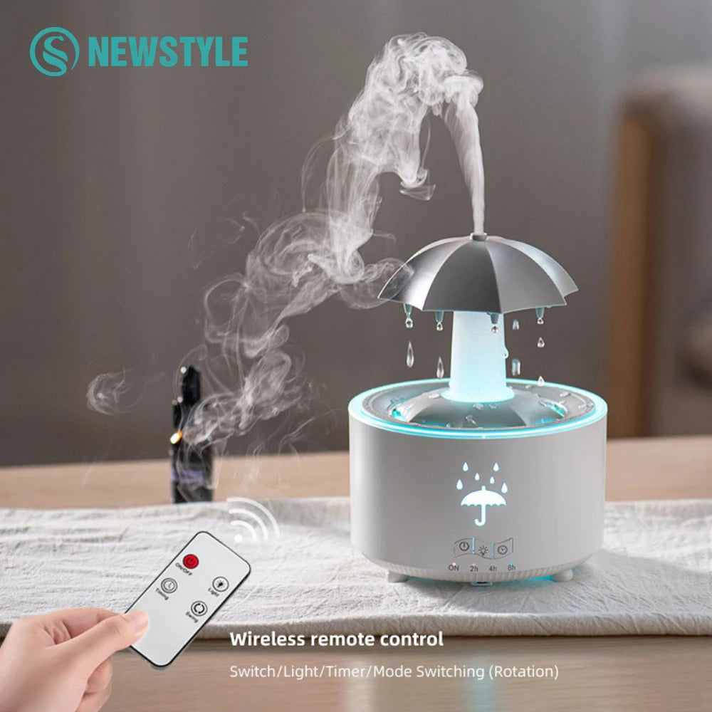 Rotating Umbrella Water Drop