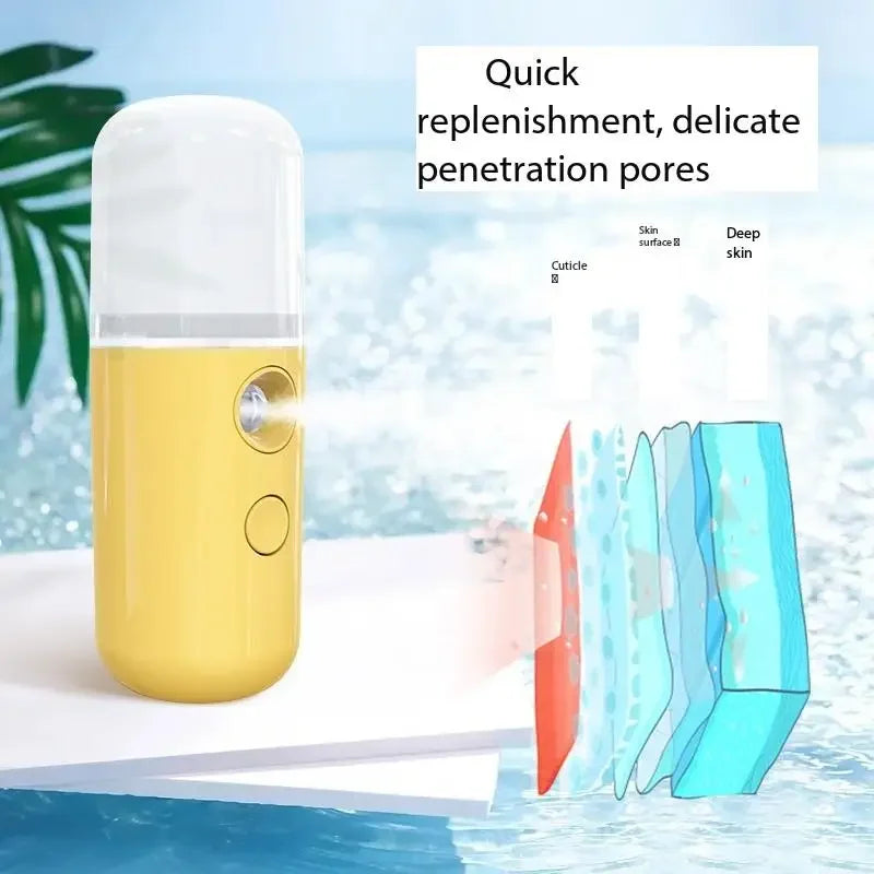 White Hydration Nano Spray